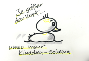 Sketchnoting Ente