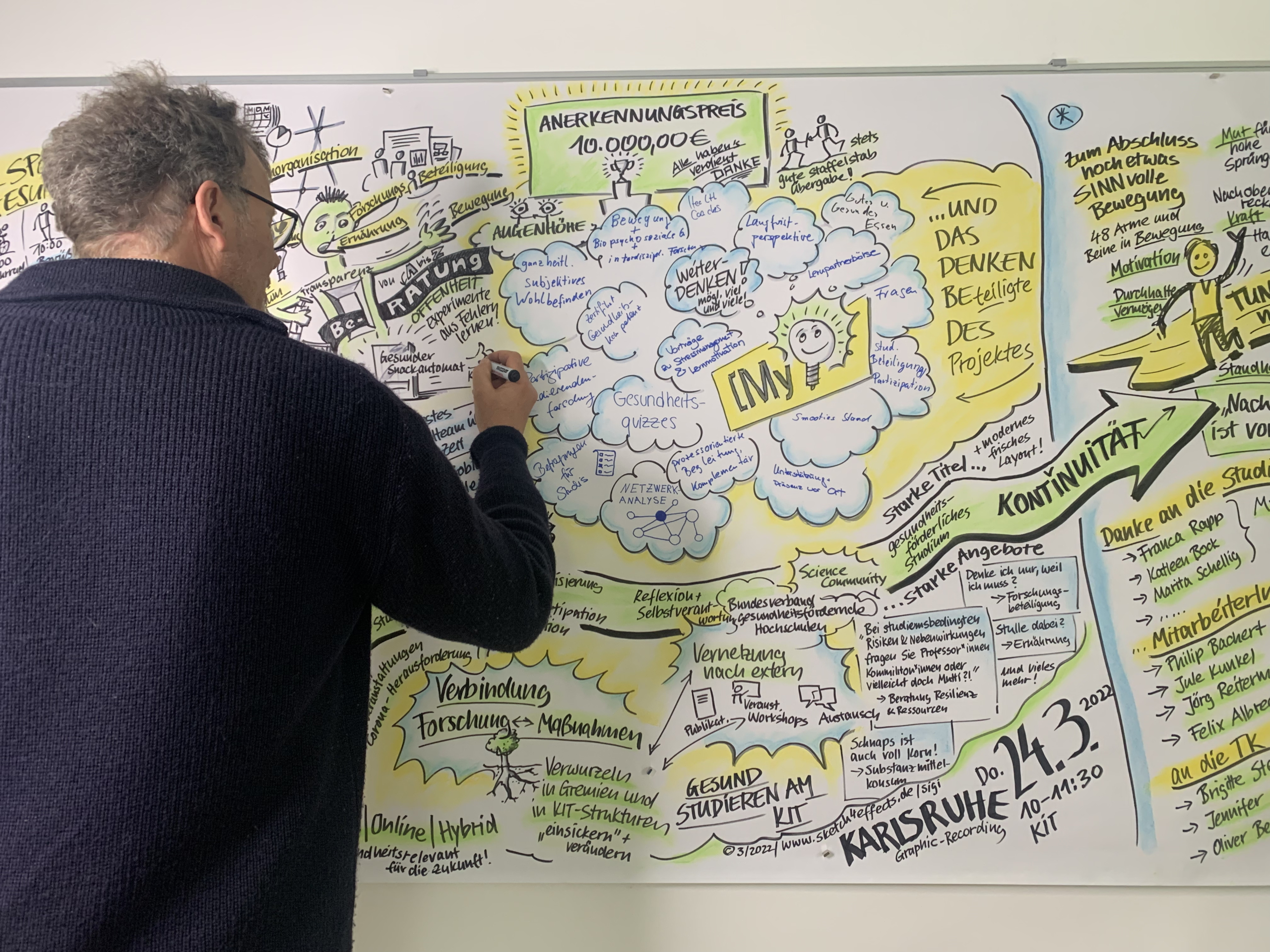 Graphic-Recording Karlsruhe