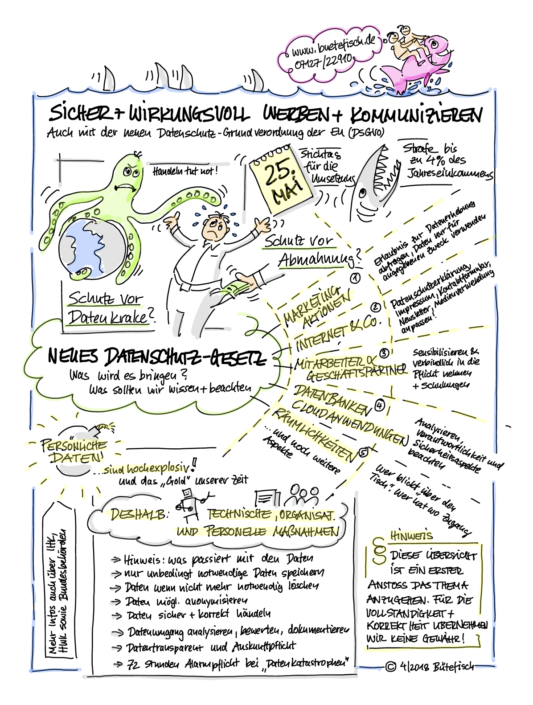 sketch4security